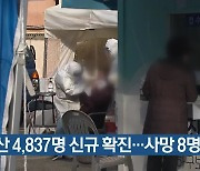 부산 4,837명 신규 확진…사망 8명