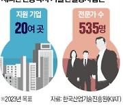 한인 공학자·中企 손잡자…글로벌 경쟁력 '껑충'