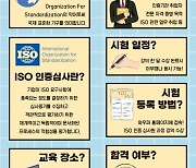 ISO 국제심사원 "이렇게 준비하면 성공!"…한국경제TV 온라인 강의 대공개