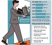 취업 한파에도 … 中企일자리 15만개 구인난