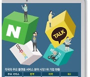 온라인 쇼핑 순위 조작 의심땐, 검색 데이터 요구 가능해질듯