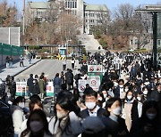 대입 정시 눈치싸움 돌입..의대선호·교차지원 변수로 경쟁률 '요동'