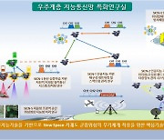 한밭대 '국방 핵심기술 특화연구실 사업' 선정