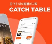 외국인 관광객에 'K-푸드' 전파…캐치테이블·한국관광공사 맞손