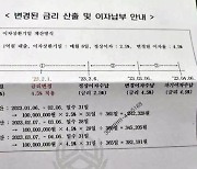 “2.5% 고정금리 4.5%로” 강제 인상한 신협…논란 되자 ‘없던 일로’