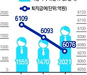 “특별퇴직금 챙기자” 80년생도 짐싸는 은행...내년 2000여명 ‘탈출’