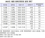 한은, 내달 10조원 규모 통화안정증권 발행