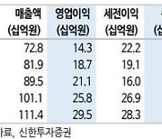 신한證 "웹케시, 내년에도 사상 최대 실적 지속 예상"