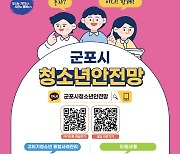 군포시, 위기청소년 집중 발굴·지원에 '주력'