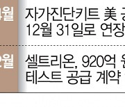 엔데믹에 금간 진단키트 3년 협업···휴마시스-셀트리온 ‘법정다툼’ 가나