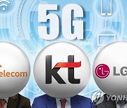 5G 커버리지 작년보다 75% 증가…SKT 5G 품질 가장 우수