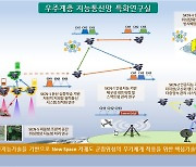 한밭대, 국방핵심기술 특화연구 주관기관 선정…6년간 50억 지원