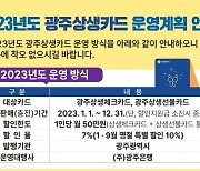 광주 상생카드 할인율 새해부터 변경…평상시 7%·명절 10%