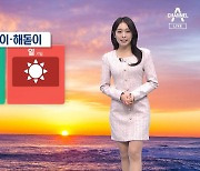 [날씨]해넘이·해돋이 대부분 선명…미세먼지 말썽