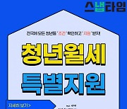 청년들 '이것' 확인하고 월세지원 혜택 받자! [카드뉴스]