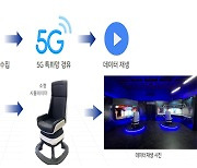 스마트미디어산업진흥협회, 28GHz 기반 5G 특화망 구축 완료