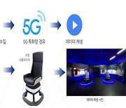 스마트미디어산업진흥협회, 롯데월드 아트란티스에 28GHz 기반 5G 특화망 구축