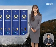 [날씨] 신정, 큰 추위 없지만 미세먼지↑