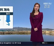 [날씨] 경남 오늘 아침 영하권 추위 계속…창원 -3도·밀양 -6도·함안 -8도