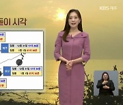 [날씨] 제주 올해 마지막 날도 ‘쌀쌀’…해넘이·해돋이 전망은?