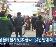 경남 올해 물가 5.3% 올라…24년 만에 최고