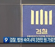 검찰, 법원 속여 4억 3천만 원 가로챈 일당 구속