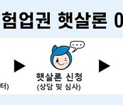 보험사에서도 근로자햇살론 이용 가능