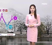 [뉴스7 날씨] 새해 첫날, 강추위 주춤…내일 서쪽 미세먼지↑