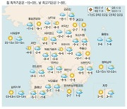 [표] 주말 레저 날씨