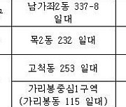 '신통 재개발' 후보지 25곳 확정…반지하밀집 다수 포함