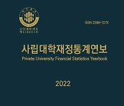 사립대학 총 재정규모 52조 8천억여 원…전년 대비 증가