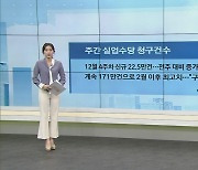 美 주간 실업수당 청구건수, 12월 4주차 신규 22.5만건…전주 대비 증가했지만 여전히 낮아