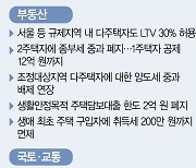 [2023 이렇게 달라집니다] 자립준비청년에 월 40만원···4인가구 최대 생계급여 8만원 인상