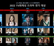 ‘2022 TV 화제성 드라마 연기 대상’ 서현진, 이종석, 이세희, 손석구, 송중기, 김태리, 박은빈 선정