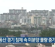 제주 부동산 경기 침체 속 미분양 물량 증가세