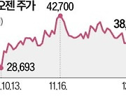 알테오젠 1800억, 네번째 기술수출