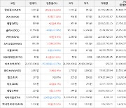 가상화폐 알파쿼크 1,065원(+23.26%) 거래중