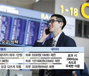 "해외 놀러가자"...여행객 500% 급증, 통신사 로밍 매출도 '쑥쑥'