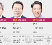 4대 금융지주, 올해 M&A시장 판 키우나