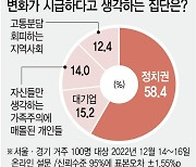 [2023 새로, 함께]①'나혼자 산다'에서 '다같이 산다'로