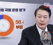 [여론조사①] 윤석열 대통령 국정운영 평가, 긍정 38% vs 부정 56%