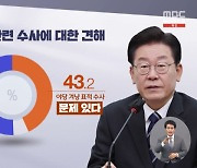 [여론조사②] "이재명 수사 적절" 50%, "이상민 해임해야" 52%