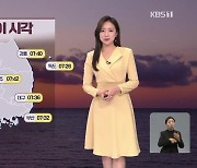 [주말 날씨] 새해 첫 해돋이 볼 수 있어…미세먼지 주의