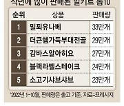 밀푀유나베·부대전골 등 국물요리 밀키트 인기