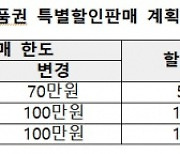 카드·모바일 온누리상품권  새해 첫달 10% 할인판매