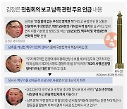 [그래픽] 김정은 전원회의 보고 남측 관련 주요 언급 내용