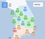 광주 초미세먼지 주의보…"야외활동 자제" 당부