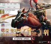 진·삼국무쌍: 오버로드, 구글 인기 1위 등극