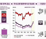 "주주환원정책 도입하라"…얼라인파트너스 공개 서한