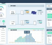 ESG분야 스타트업 빅토리지, 전기자동차 충전기 연동형 ESS용 PMS 론칭